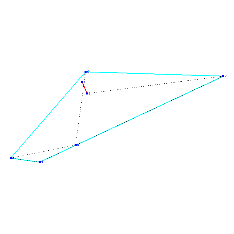 Flugauswertung